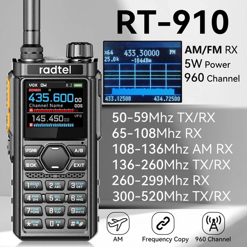 Radtel 910 transmit - cb,