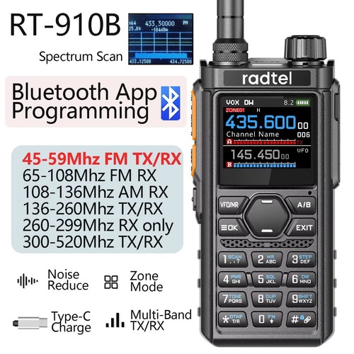 Radtel 910 transmit - radtel, rt-910