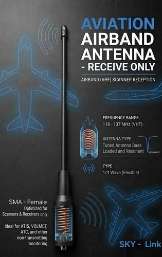Air band scanner - band, antenna